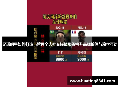 足球明星如何打造与管理个人社交媒体形象提升品牌价值与粉丝互动