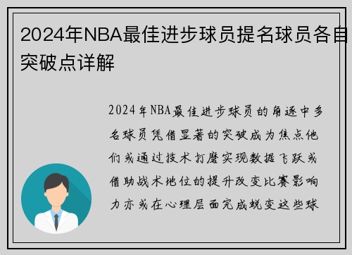2024年NBA最佳进步球员提名球员各自突破点详解